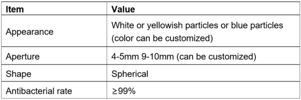 Antibacterial sustained-release ceramic balls